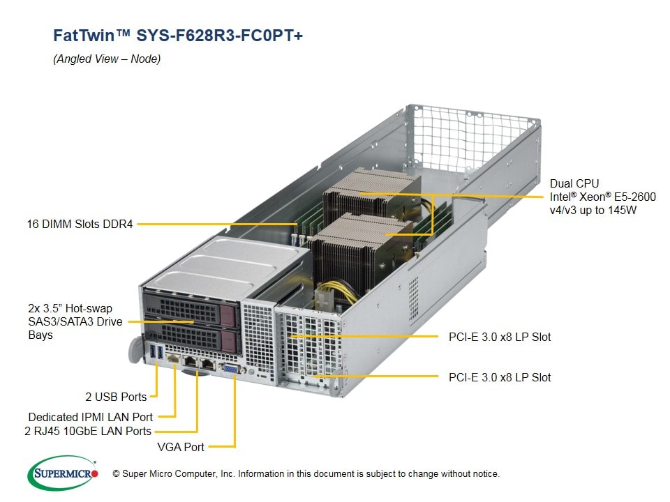 Сервер Supermicro SYS-F628R3-FC0PT_ 4U — фото 2