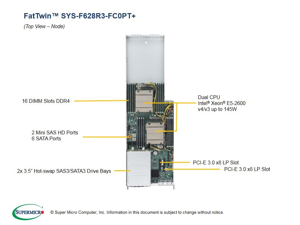 Сервер Supermicro SYS-F628R3-FC0PT_ 4U — фото 3