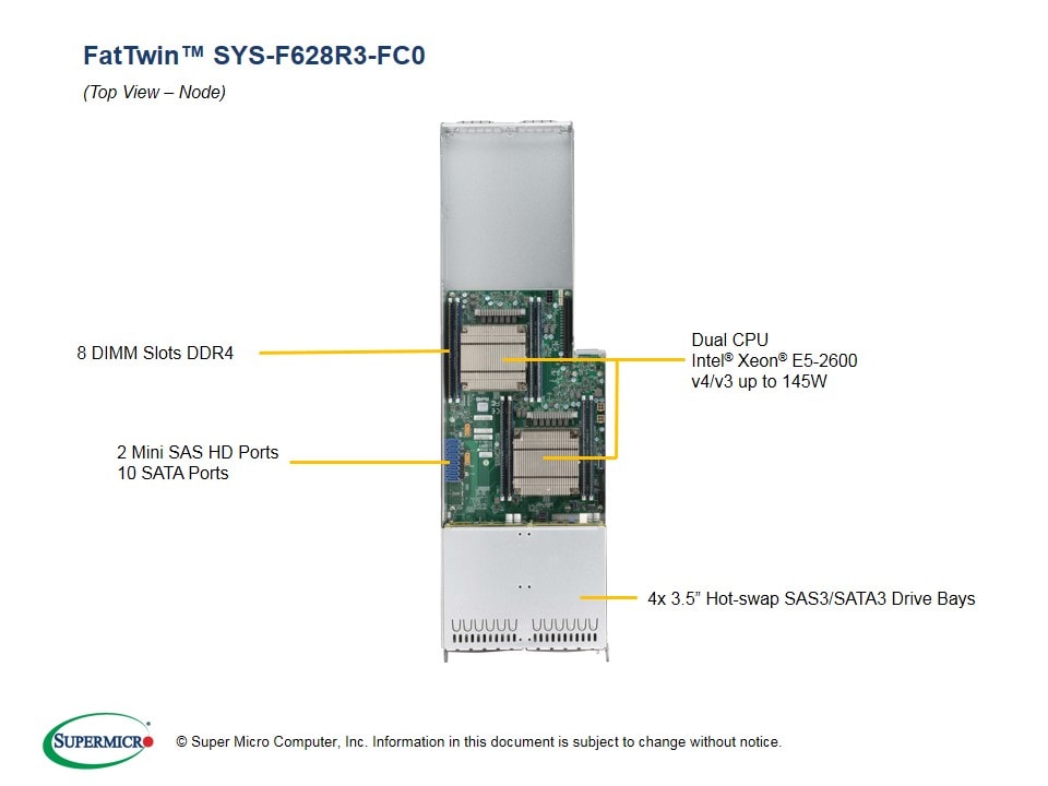 Сервер Supermicro SYS-F628R3-FC0 4U — фото 3