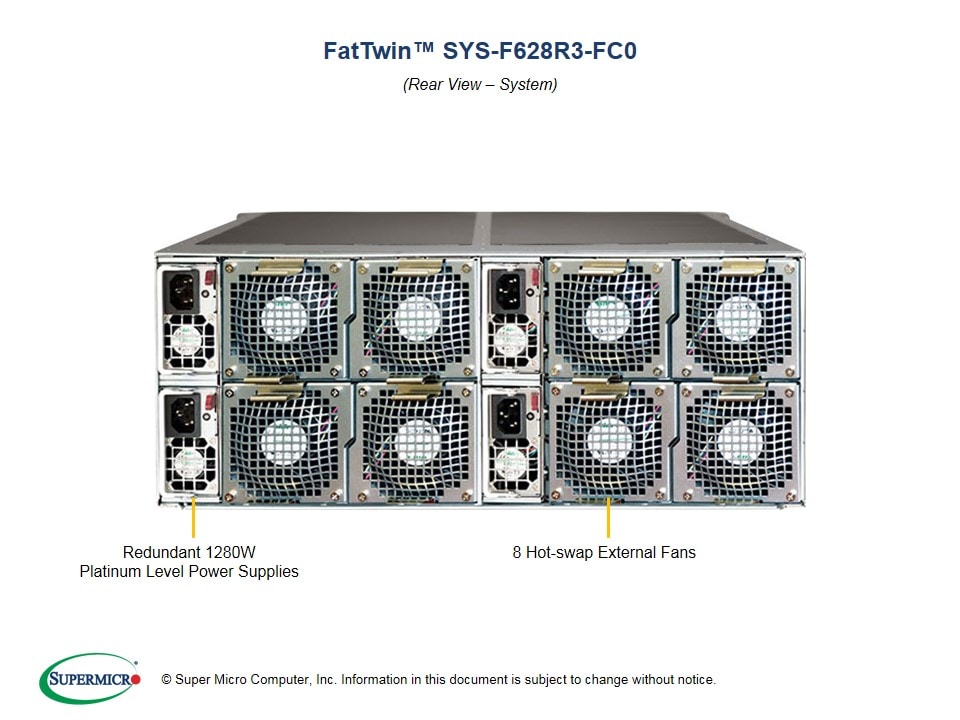 Сервер Supermicro SYS-F628R3-FC0 4U — фото 5
