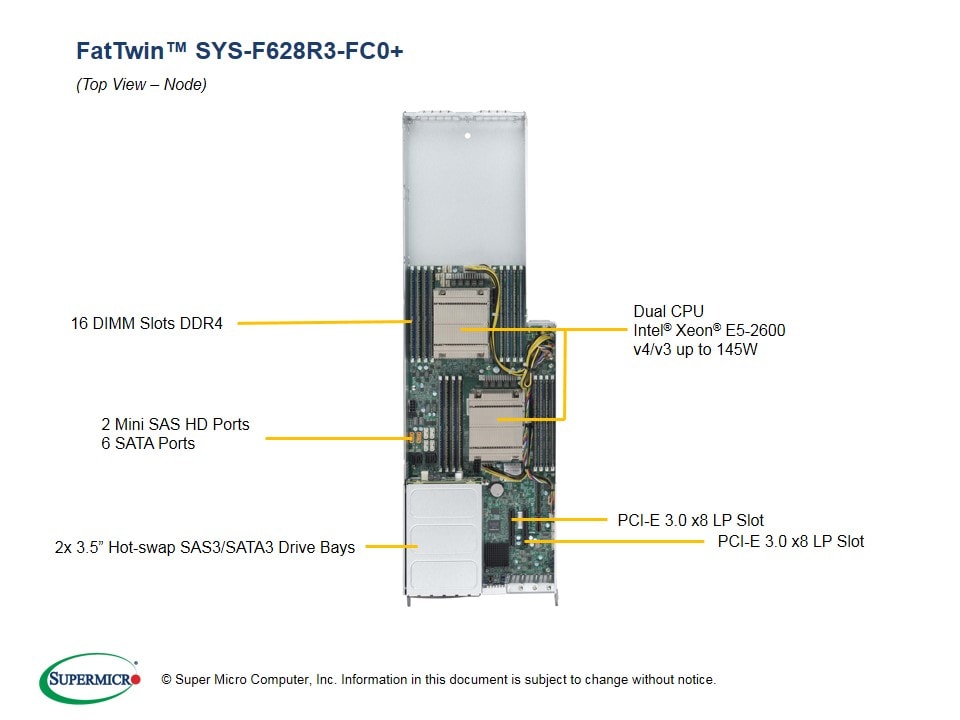 Сервер Supermicro SYS-F628R3-FC0_ 4U — фото 3