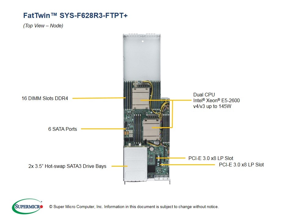 Сервер Supermicro SYS-F628R3-FTPT_ 4U — фото 3