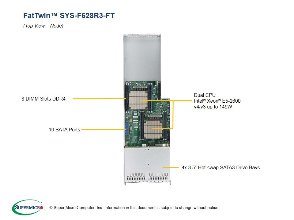 Сервер Supermicro SYS-F628R3-FT 4U — фото 3