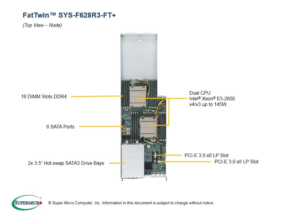 Сервер Supermicro SYS-F628R3-FT_ 4U — фото 3