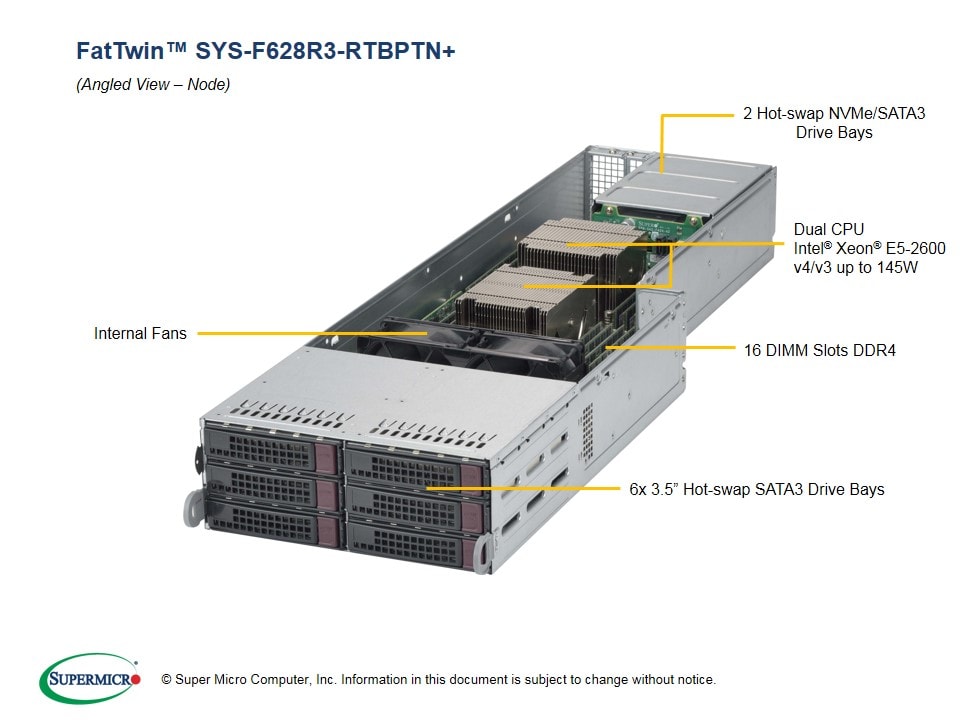 Сервер Supermicro SYS-F628R3-RTBPTN_ 4U — фото 2