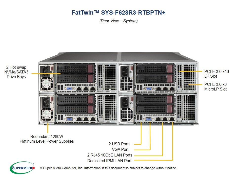Сервер Supermicro SYS-F628R3-RTBPTN_ 4U — фото 5