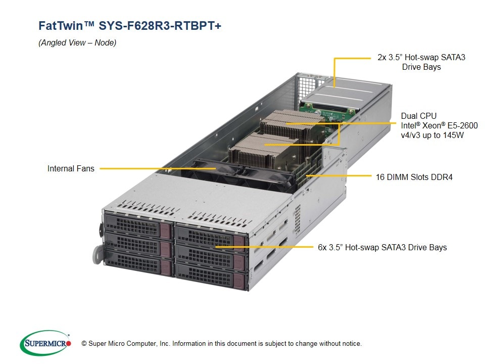 Сервер Supermicro SYS-F628R3-RTBPT_ 4U — фото 2