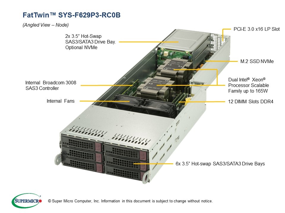 Сервер Supermicro SYS-F629P3-RC0B 4U — фото 2