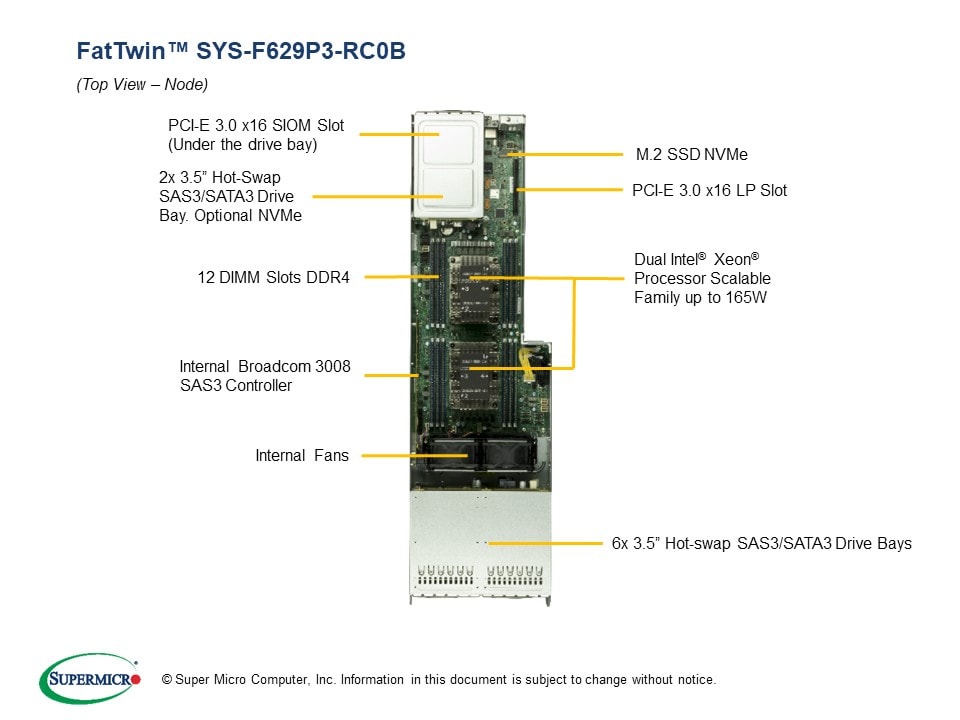 Сервер Supermicro SYS-F629P3-RC0B 4U — фото 3