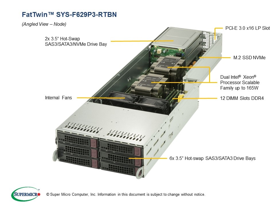 Сервер Supermicro SYS-F629P3-RTBN 4U — фото 2