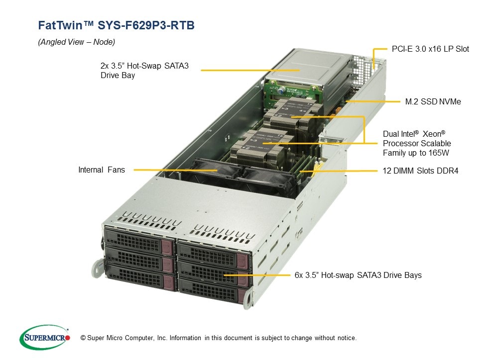 Сервер Supermicro SYS-F629P3-RTB 4U — фото 2