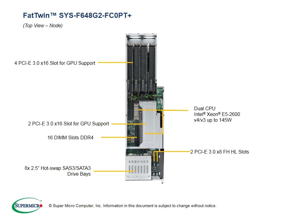 Сервер Supermicro SYS-F648G2-FC0PT_ 4U — фото 3