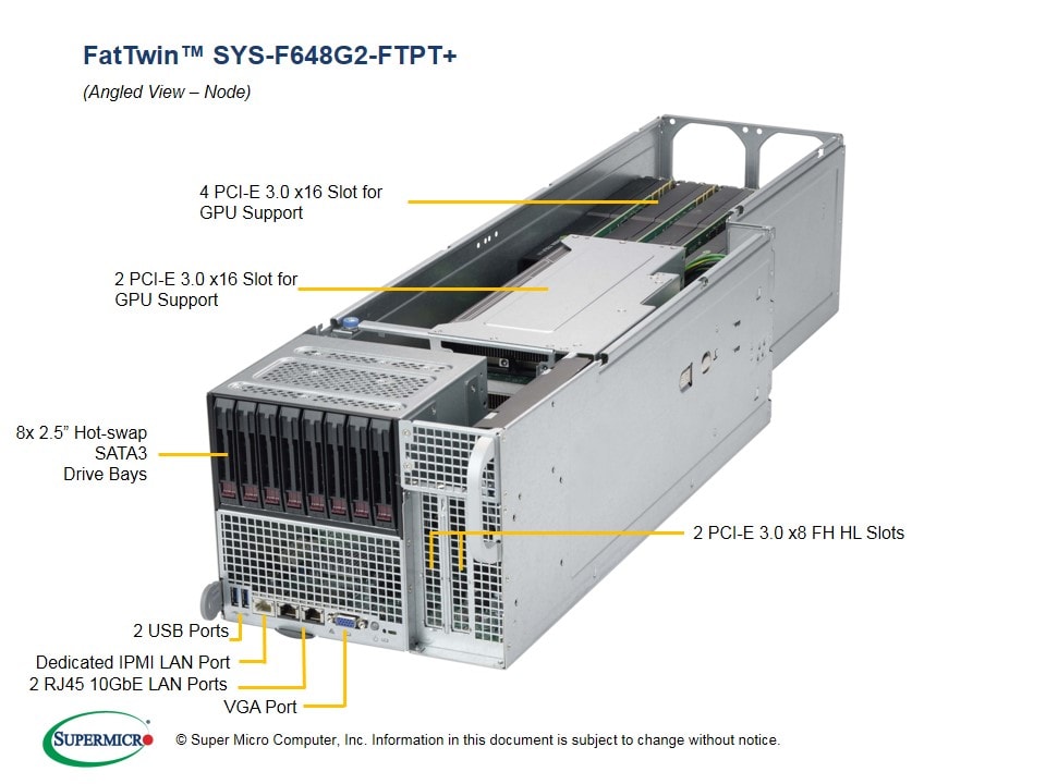 Сервер Supermicro SYS-F648G2-FTPT_ 4U — фото 2