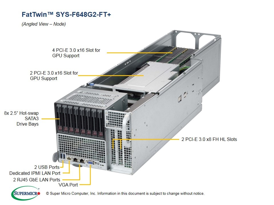 Сервер Supermicro SYS-F648G2-FT_ 4U — фото 2