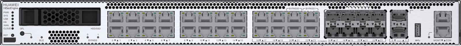 Межсетевой экран Huawei USG6575E-B-AC (16×GE RJ45+8×GE Combo+2×10GE SFP+,1 питание AC) — фото 2