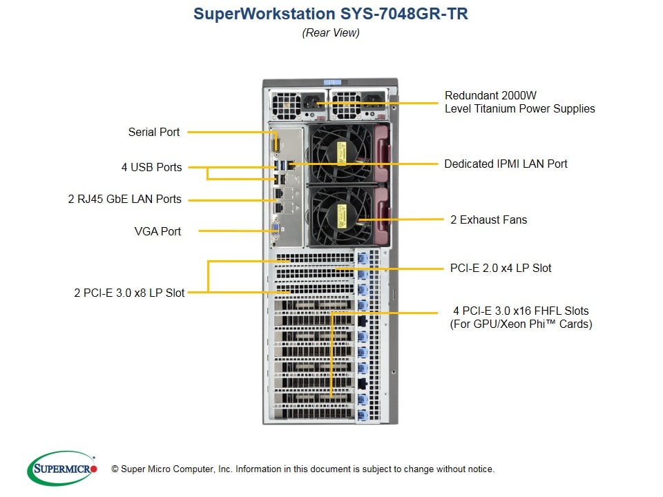 Рабочая станция Supermicro SYS-7048GR-TR 4U — фото 4